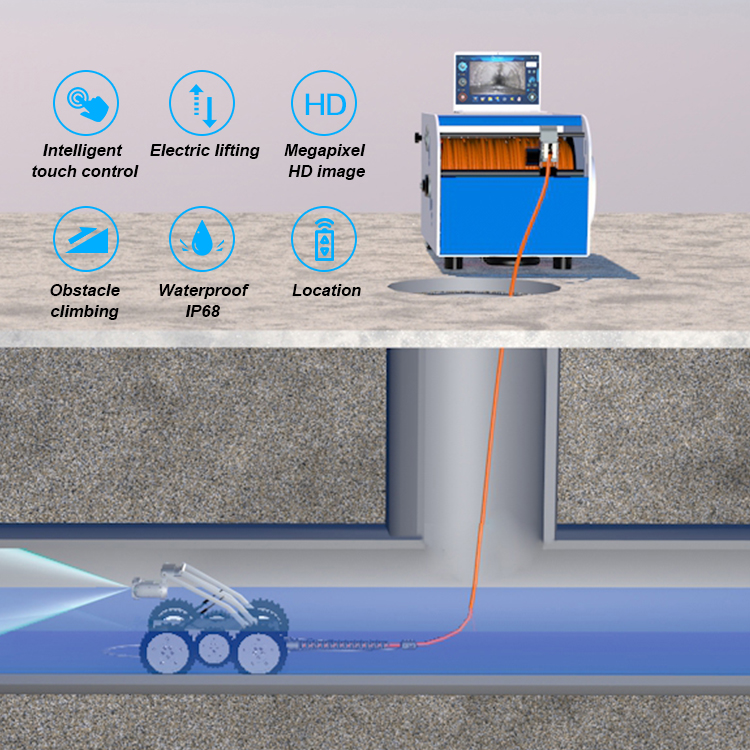 pipe inspection crawler robot camera