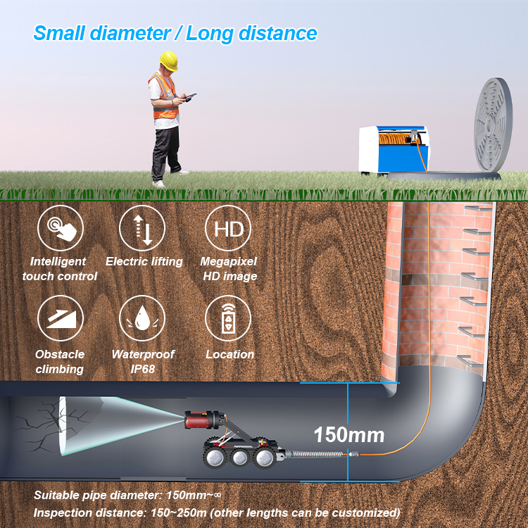 cctv pipe crawler system