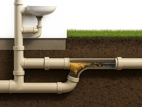pipe inspect