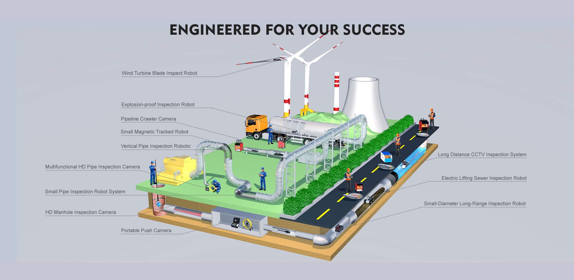 pipe inspection robot manufacturer