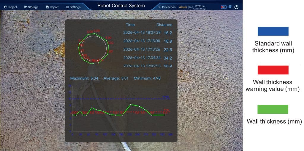 Pipe Thickness Inspect System